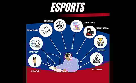 How Esports is a Real Sport, And Must Not Be Clubbed With iGaming, Fantasy, Or Other Gaming Categories