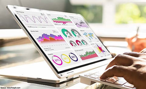 Top 5 Companies That Uses Digital Twin Solutions to Monitor Vehicle Health Parameters