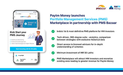 Paytm Money Launches PMS Marketplace for HNI Investors