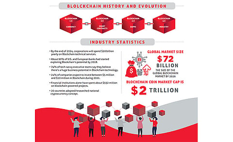 Jetking Infotrain Announced UGC Approved Advance Diploma in Blockchain
