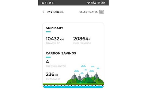 Revolt Motors Added ‘My Rides’ Option to MyRevolt App