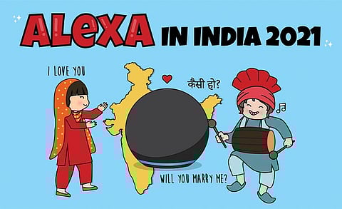Amazon Reveals Indian Customers Interacted with Alexa 68% More in 2021 Compared to 2020