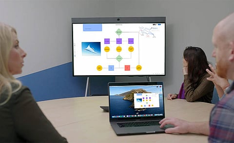 Zoom Whiteboard Collaboration Tool Now Available