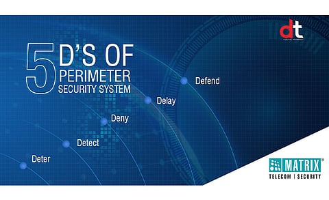 Matrix Offers Perimeter Security Solution to Mitigate Threats Easily