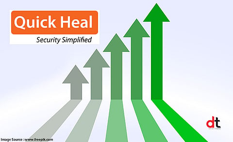 Quick Heal Technologies Reports Strong Growth in Enterprise Segment in Q4 and FY22 Results