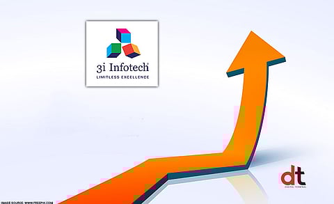 3i Infotech Declares Financial Results, Reported Strong Revenue Growth