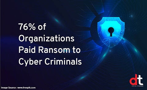 76% of Organizations Paid Ransom to Cyber Criminals to Recover Data: Report