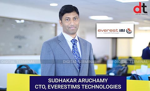 How Efficient is an IMS for the Transformation of Your Business