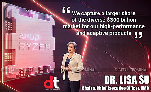 AMD Announced Roadmap to Drive Next Phase of Growth