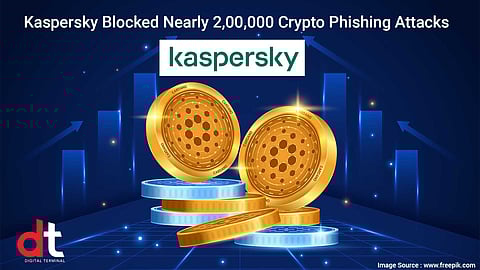Kaspersky Detected and Prevented Almost 2 Lakh Phishing Attacks Targeting Crypto