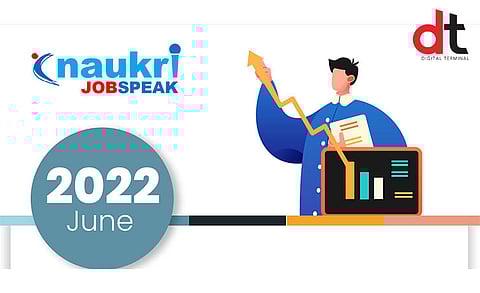 Naukri JobSpeak Index Observed 22% YoY Growth