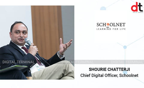 The Role of Artificial Intelligence in Education