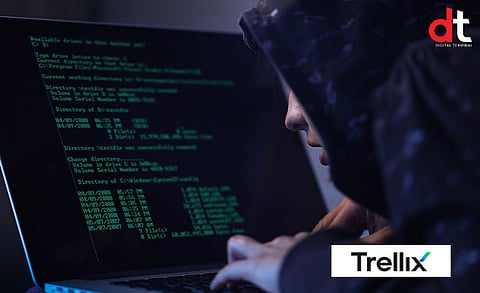 Trellix Finds Business Services to be The Most Common Target of Ransomware Attacks