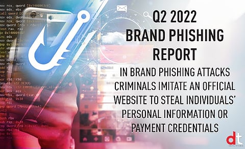 LinkedIn Remains The Most Faked Brand in Phishing Attempts: Report