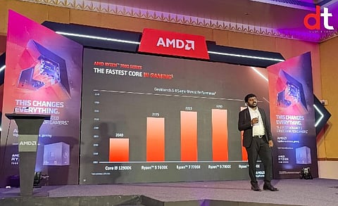 AMD Showcases Ryzen 7000 Series Desktop Chips in India