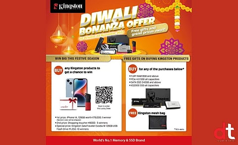 Kingston Offering Great Discounts on Its Products, Check Now