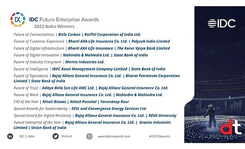 IDC Declares The Winners of Future Enterprise Awards 2022
