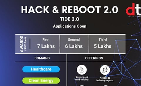 Startup Incubation & Innovation Centre IIT Kanpur Hosting Hack & Reboot 2.0 Under its TIDE 2.0 Scheme