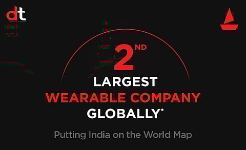 Imagine Marketing (boAt) Ranks 2nd in Global Wearable Market