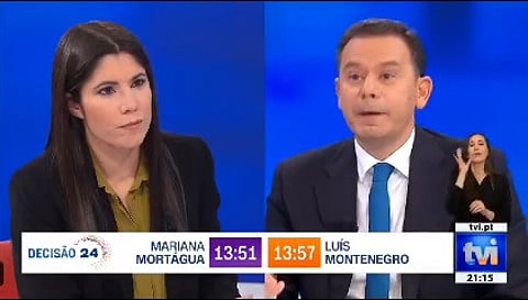 Paradigmas públicos e privados com vantagem de Montenegro sobre Mortágua