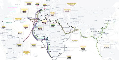 Cabos submarinos ligados, direta ou indiretamente, a Portugal.