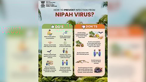 Do's and dont's of Nipah virus