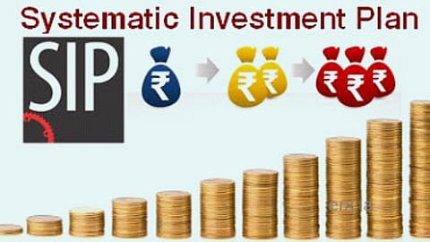 Systematic Investment Plan