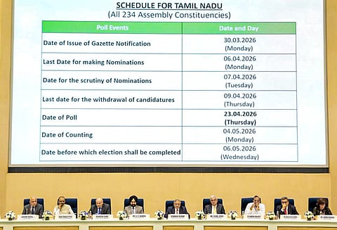 Chief Election Commissioner Gyanesh Kumar, centre, with Election Commissioners S S Sandhu and Vivek Joshi during a press conference to announce the Assembly election schedule for West Bengal, Tamil Nadu, Kerala, Assam and Puducherry, at Vigyan Bhawan in New Delhi, Sunday, March 15, 2026 (PTI)