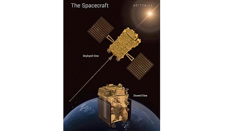 ISRO invites proposals from Indian researchers to study data from Aditya-L1 mission