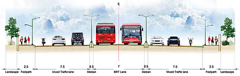Bus Rapid Transit System