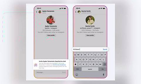 Representative image