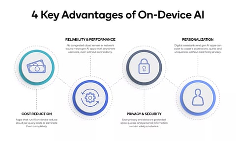 Representative image (PHOTO:IANS)