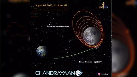 Representative Image (Photo: Twitter/ISRO)