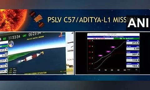 The third stage of the separation of PSLV carrying the Aditya-L1 orbiter has been completed (Photo/ANI)