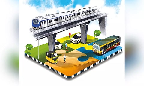 Comprehensive Mobility Plan