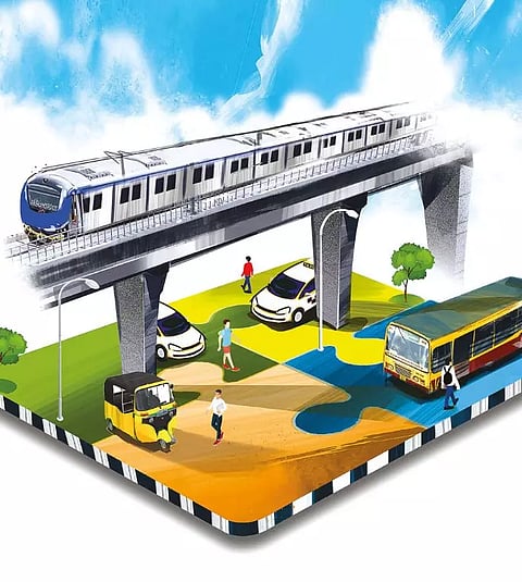 Comprehensive Mobility Plan