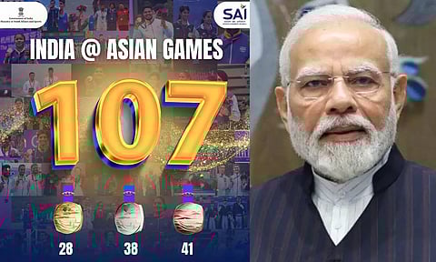 Prime Minister Narendra Modi (right)