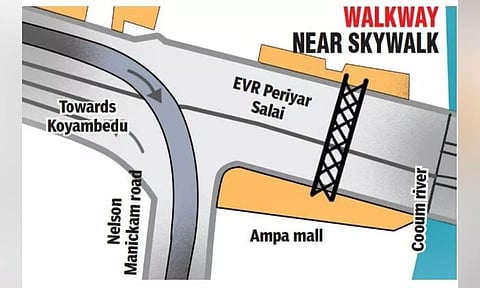 Representative Image (Plan Map)