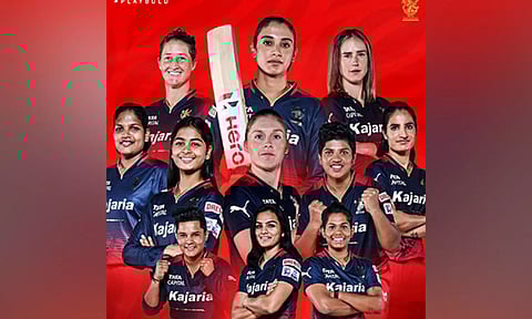 RCB's retained players. (Image: ANI)