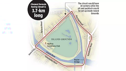 Madras Racing Circuit map
