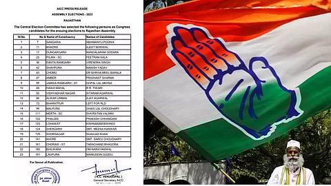Cong releases 6th list of 22 candidates for Raj assembly polls, denies ticket to Mahesh Joshi