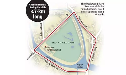 Madras Racing Circuit map