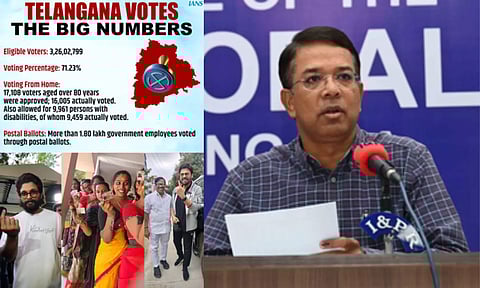 Telangana poll percentage goes up further to 71.23, CEO assures to clear air