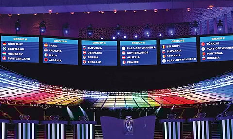 Groups displayed on screen after the final draw for the UEFA Euros 2024 in Hamburg, Germany