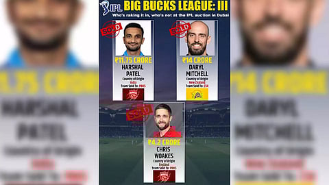 Indian Premier League (IPL) 2024 mini-auction