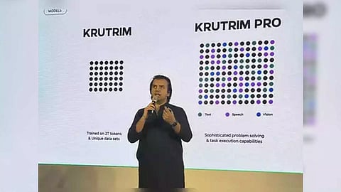 Ola founder and chairman launched India’s artificial intelligence (AI) chatbot ‘Krutrim AI’