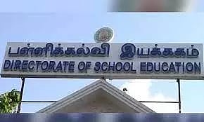 Representation Image