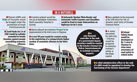  New police stations for Kalaignar Centenary bus terminus in Kilkambakkam and Padappai in Tambaram.