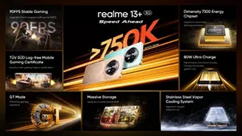  realme 13+ 5G