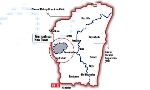 Graphical representation